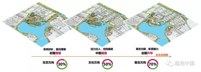 安博体育官网苏州城园林市设计大揭秘惊艳安博体育全城(图19)