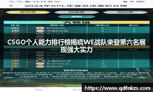 bevictor伟德官网